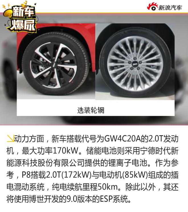 新车爆尿：310期申报目录 Coupe SUV大爆发