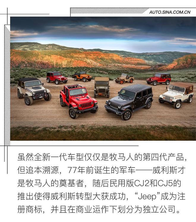 在传承中蜕变 试驾体验第四代Jeep牧马人