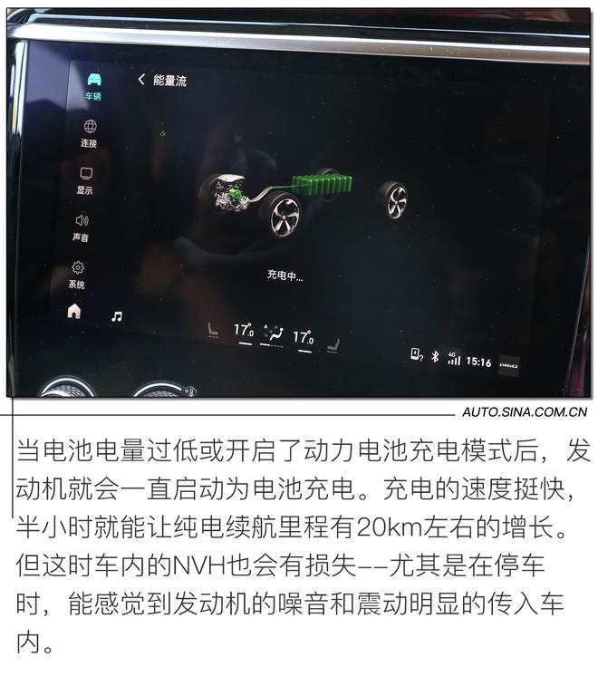 不止省油/更是加力 领克PHEV家族试驾体验