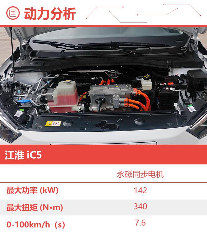 与大众共线生产 续航530km的江淮iC5选哪款最合适?