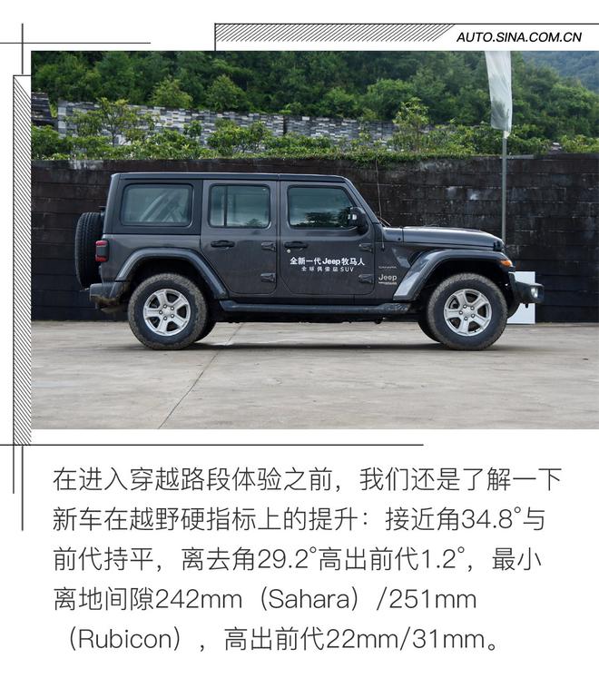 在传承中蜕变 试驾体验第四代Jeep牧马人