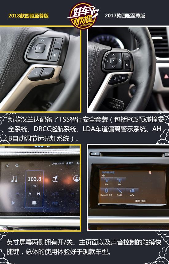 性价比再次提升 汉兰达新老对对碰