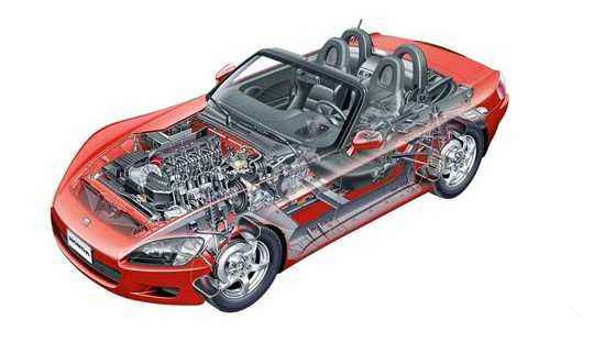 驱动方式的差别有多大 后驱车主聊他的汽车情怀(下)