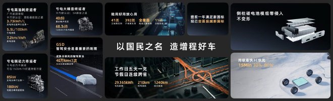 埃安i60开启预售 增程版12.68万起