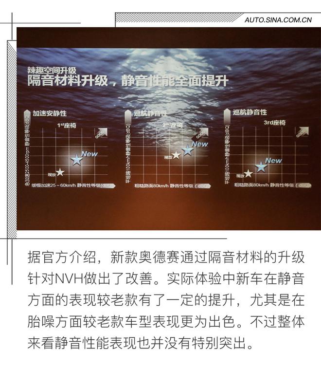 让人迷恋的航空座椅 试驾广汽本田新款奥德赛