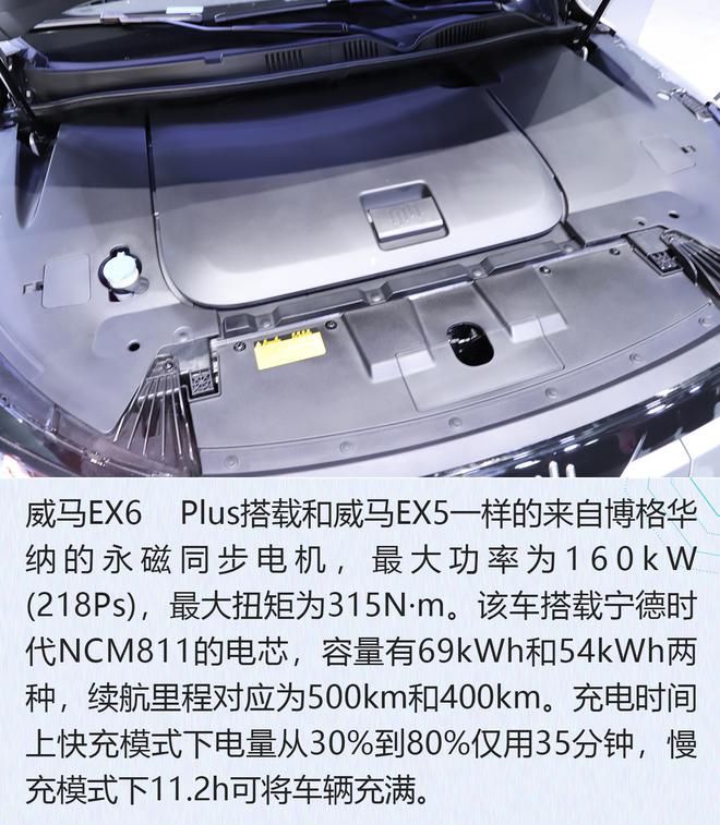 2019广州车展：续航500km/35min充80% 威马EX6 Plus解析