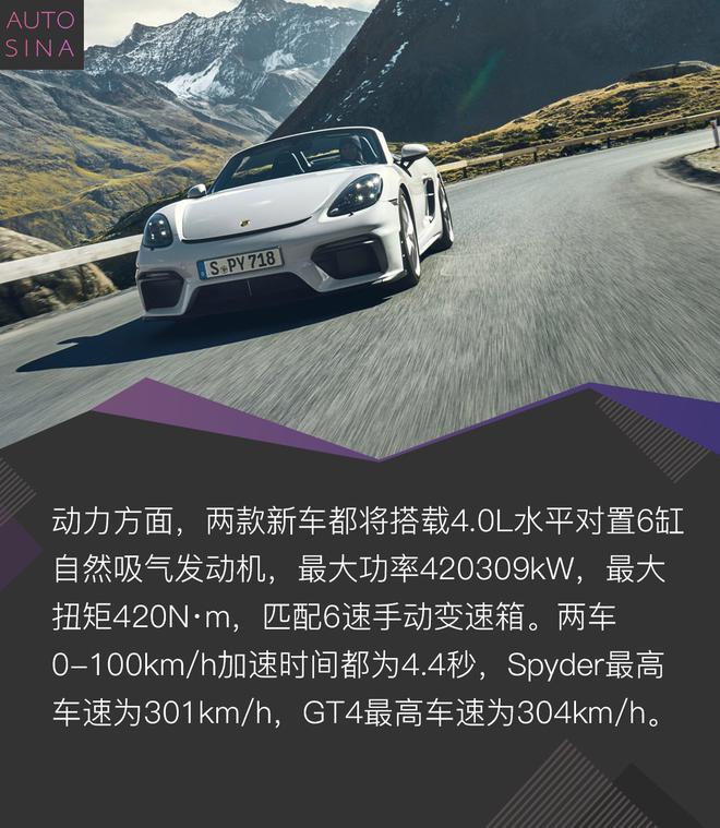 保时捷718 Spyder/Cayman GT4官图解析