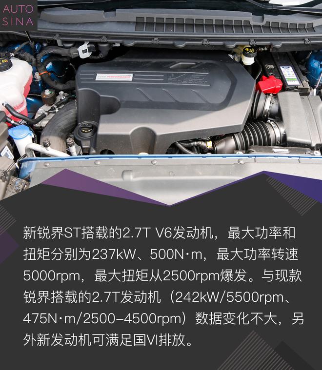 除了买菜它还有不少乐趣 赛道试驾福特新锐界ST