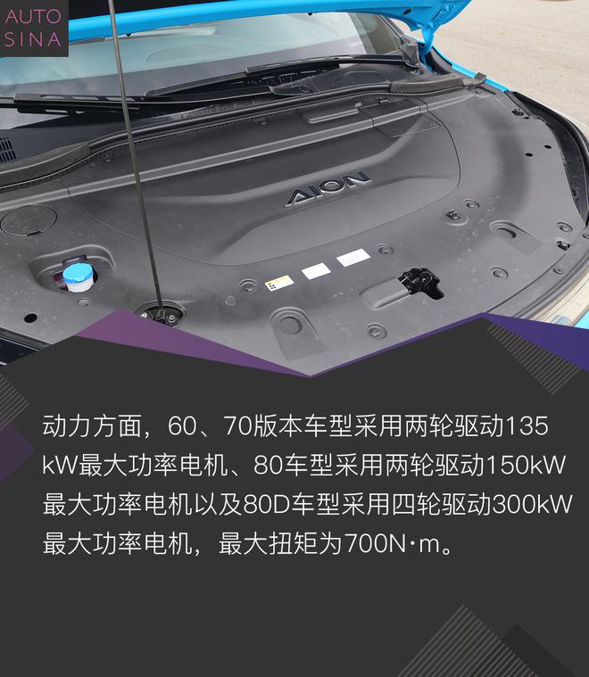 3.9秒+650km续航 体验广汽新能源AION LX