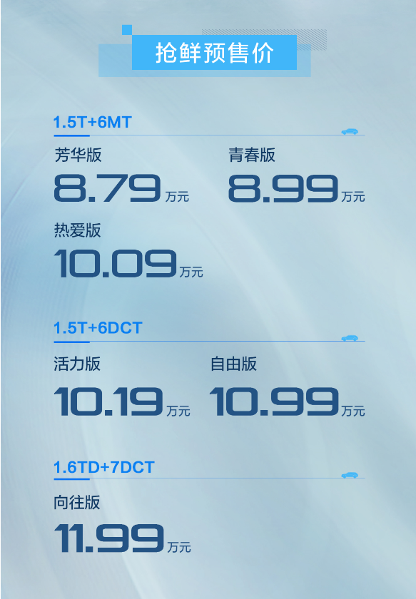 新款捷途X70S开启预售 预售8.79-11.99万元