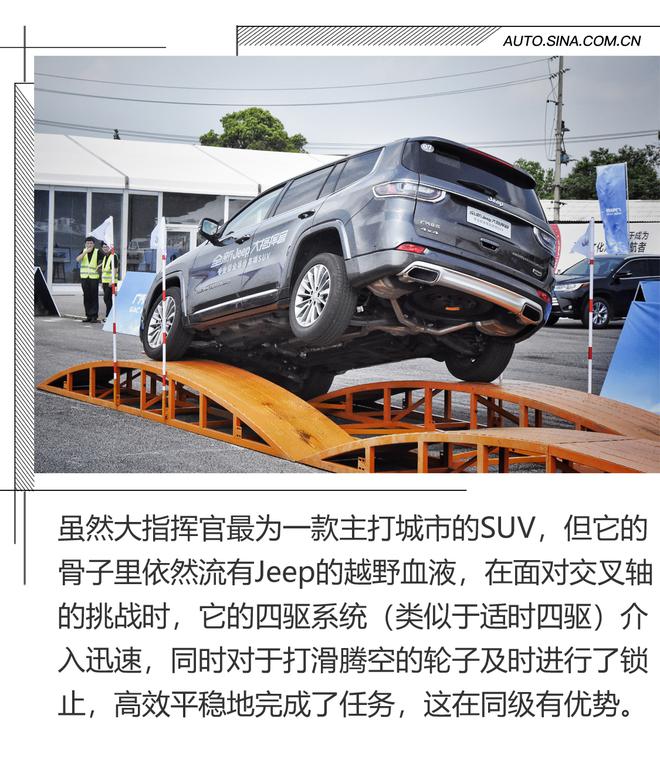 四驱与加速能力突出！试全新Jeep大指挥官