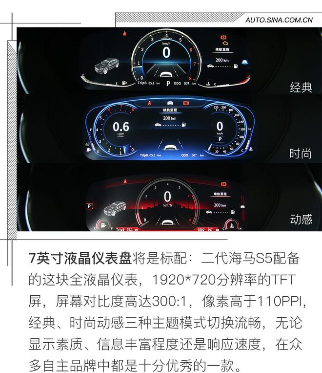 销量担当再进化 二代海马S5 1.6TDGI试驾