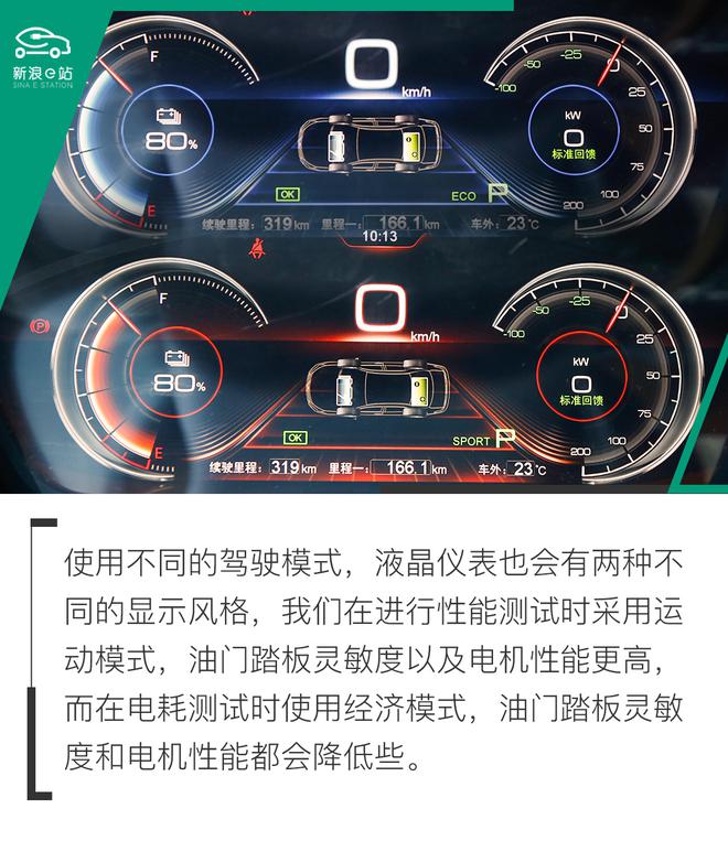 新浪e站能耗详细测试 比亚迪秦EV450