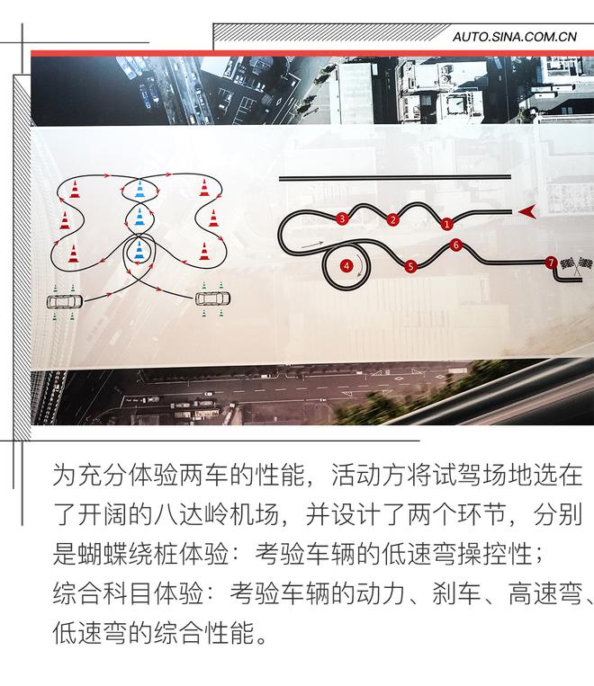 还是那个丰田嘛? 场地试驾凯美瑞/C-HR
