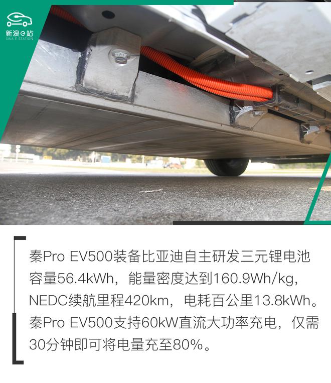 开电动车跑赛道 试驾比亚迪秦Pro EV