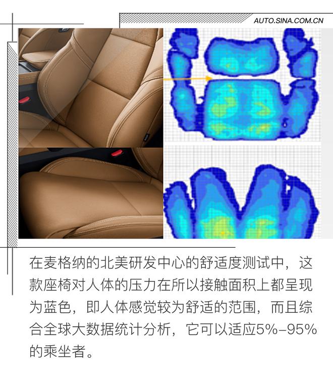 不怵豪车的品质 揭秘领克03的高端座椅