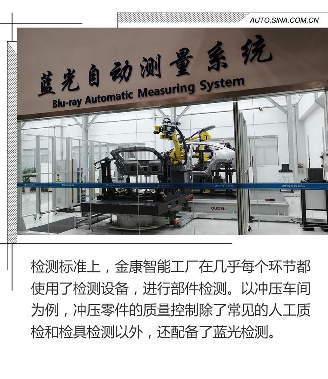 基于工业4.0标准 参观金康SERES智能工厂