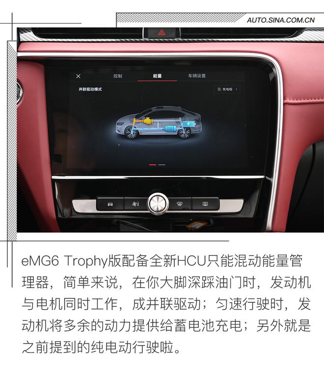 混动车型市场狼烟四起 eMG6 TROPHY凭什么站稳脚跟?
