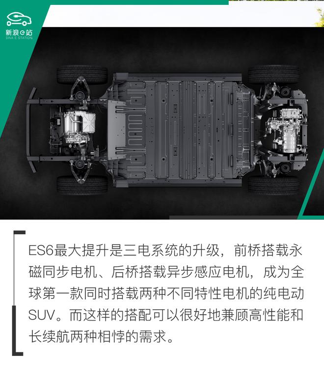 更亲民 更能省 还跑得快 试驾蔚来ES6