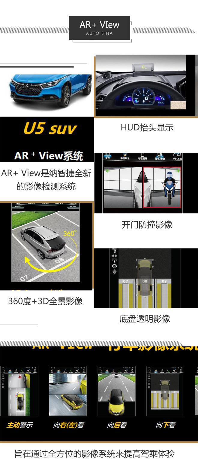 这就是未来 纳智捷新概念座舱发布