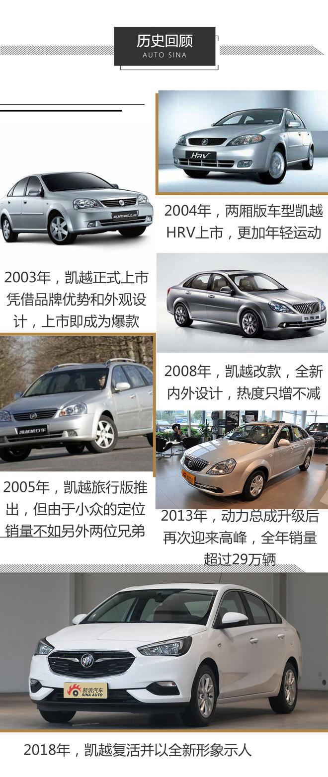 凯越复活了!捷达已经开始颤抖!