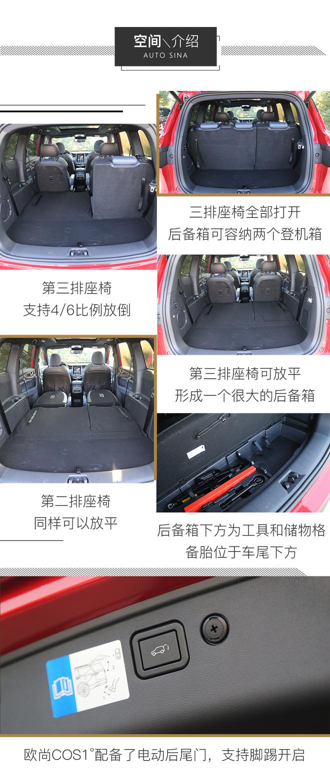 明明可以靠颜值 试驾欧尚COS1°