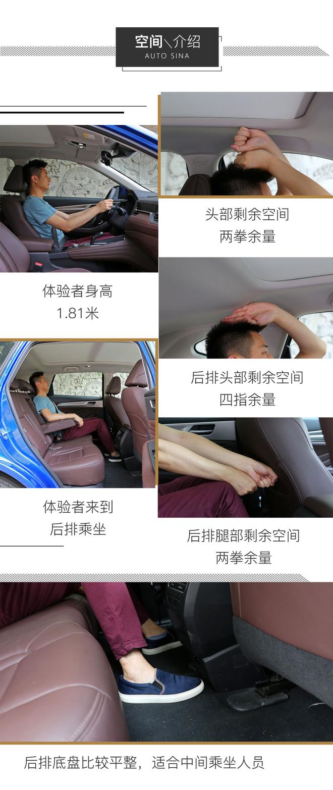 主打年轻定位 新浪汽车试驾哈弗F7