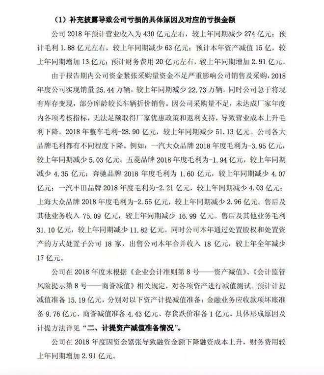 2018年亏损超60亿元 庞大汽车遭上交所问询