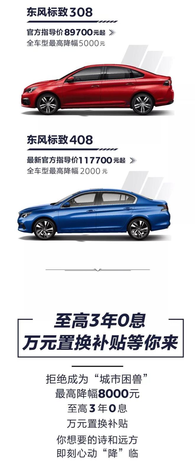 东风标致部分车型价格下调,最高优惠8千元
