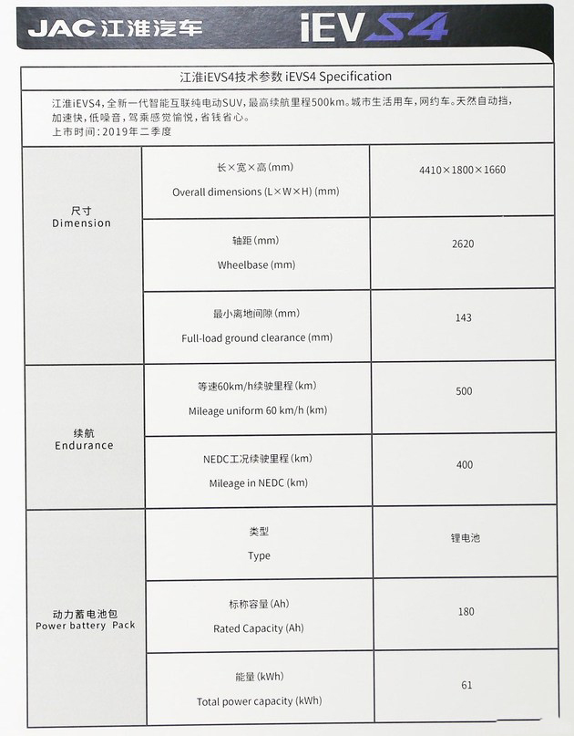 江淮iEVS4将于1月28日开启预售 二季度上市