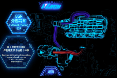 定位紧凑级SUV 东风风神皓极正式亮相
