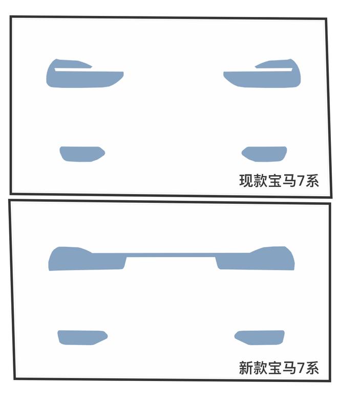 设计将汽车与艺术连接在一起 浅谈宝马三旗舰