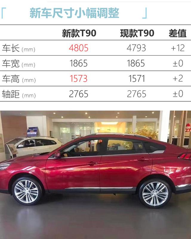 东风启辰新款T90实车曝光 取消1.4T