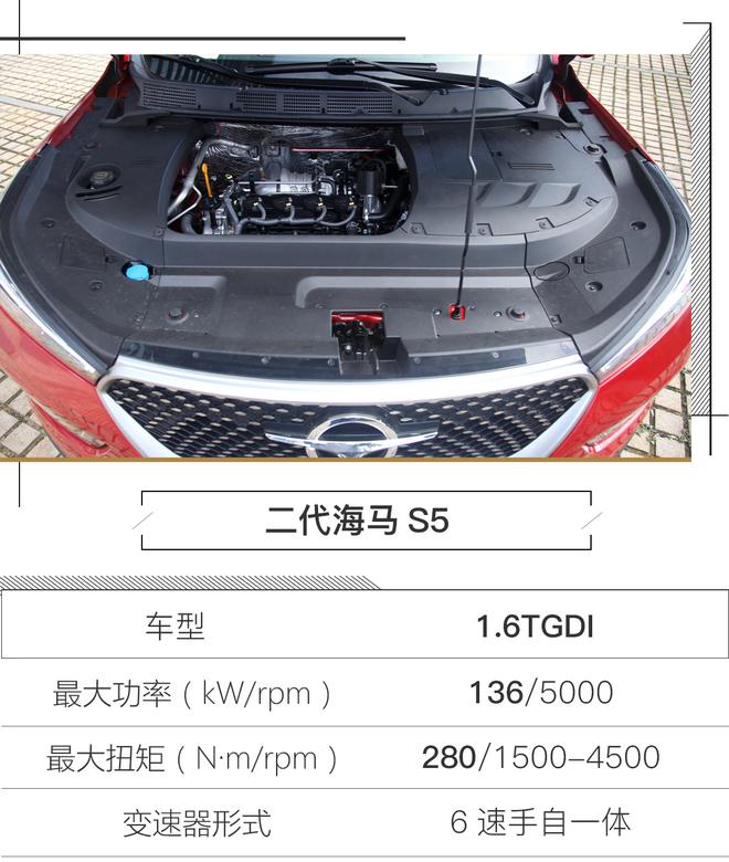 销量担当再进化 二代海马S5 1.6TDGI试驾