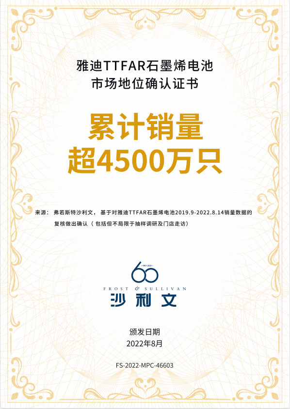 弗若斯特沙利文颁发的累计销量超4500万只的认证证书