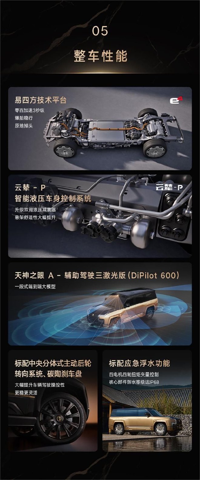 130万元:全尺寸行政豪华SUV仰望U8L鼎世版正式开启预售