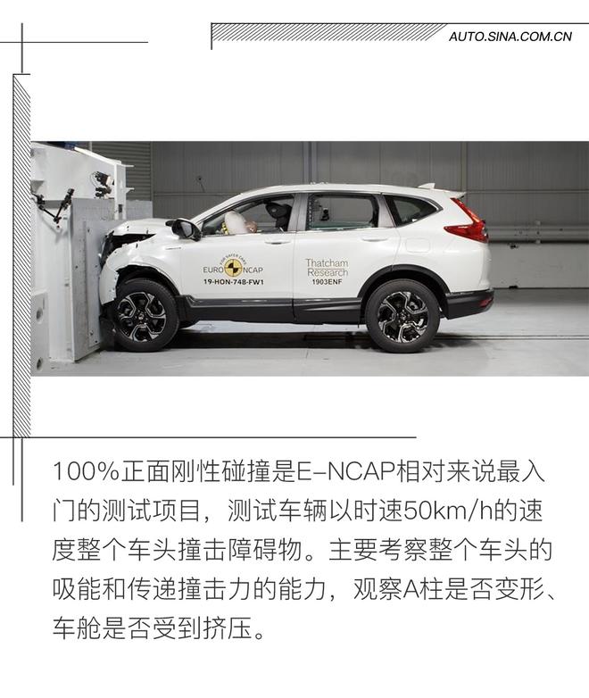 从新证明自己 本田CR-V E-NCAP碰撞解析