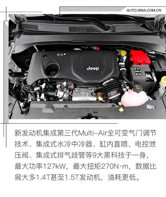 油耗同日系有一拼 试全新Jeep指南者1.3T