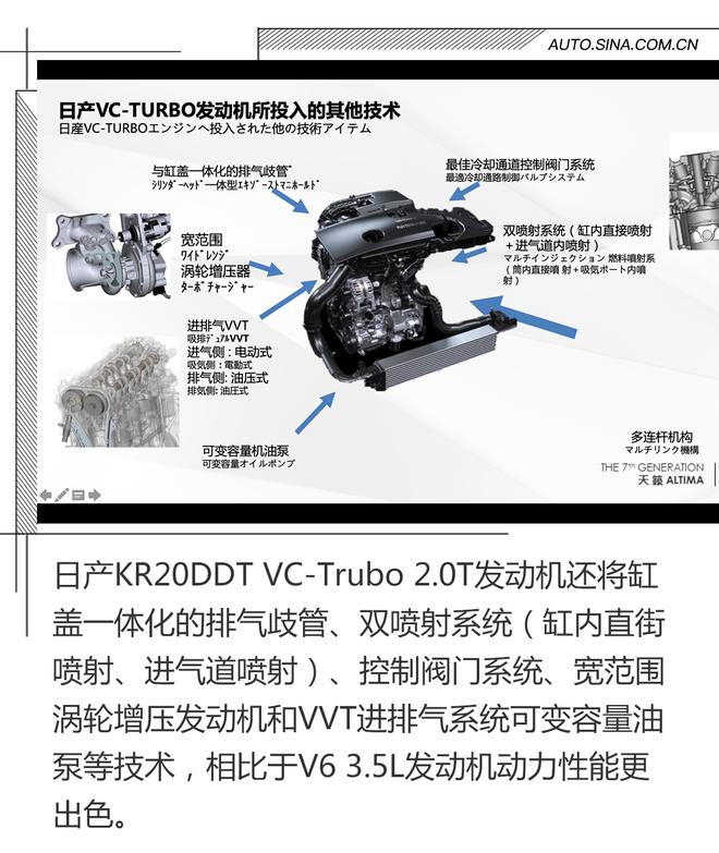 内外兼修迸发运动基因，试驾天籁ALTIMA