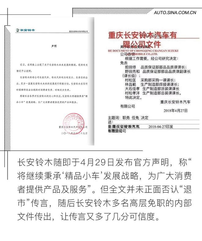 屡次被传退市 长安铃木在中国经历了什么？