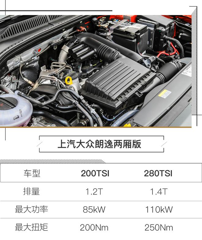 刷新对两厢车的认知 试驾上汽大众朗逸两厢版