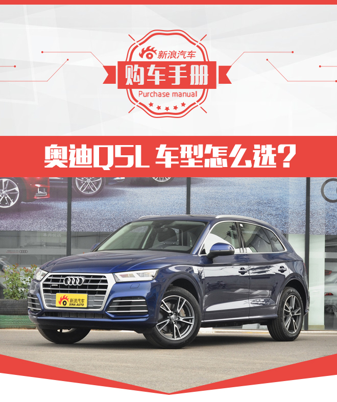 到店大调查 全新奥迪Q5L该如何选!