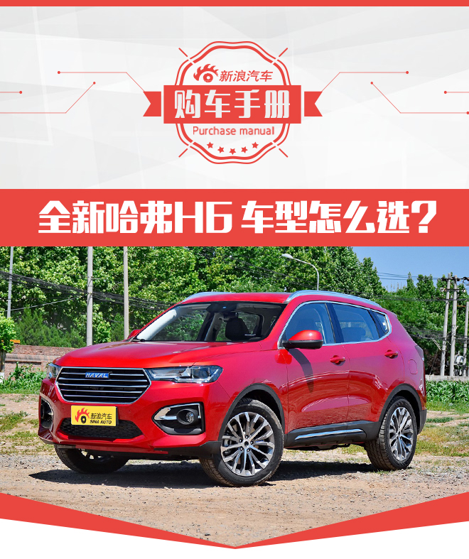 1.5GDIT豪华型最具性价比 全新哈弗H6购车手册