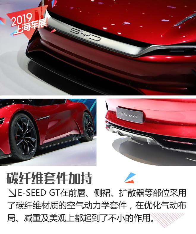 比亚迪E-SEED GT概念车解析 圆一个跑车梦