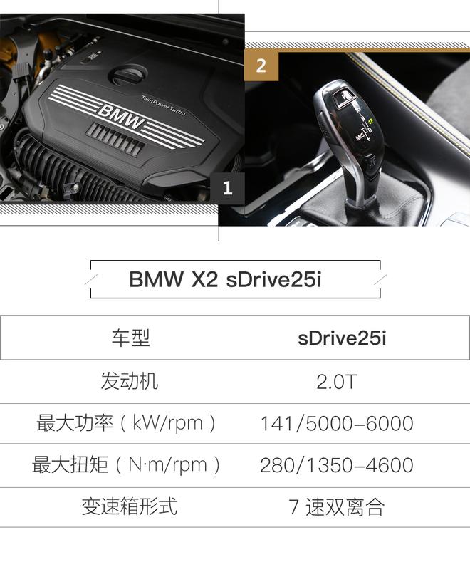 高颜值新物种 宝马X2 sDrive25i试驾