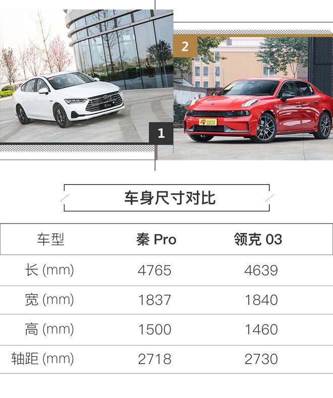 1.5T手动挡!释放激情不张扬!