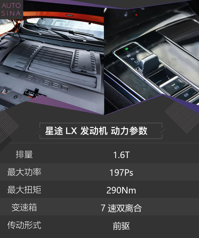 未来的科技爆款SUV？ 星途LX试驾体验