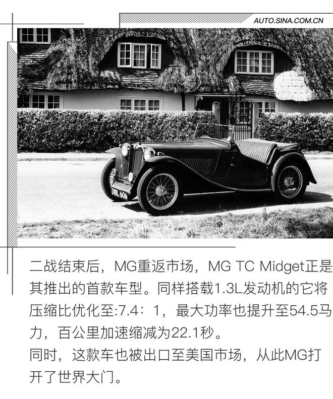 从未停止对运动的追求 旭说新车之百年MG
