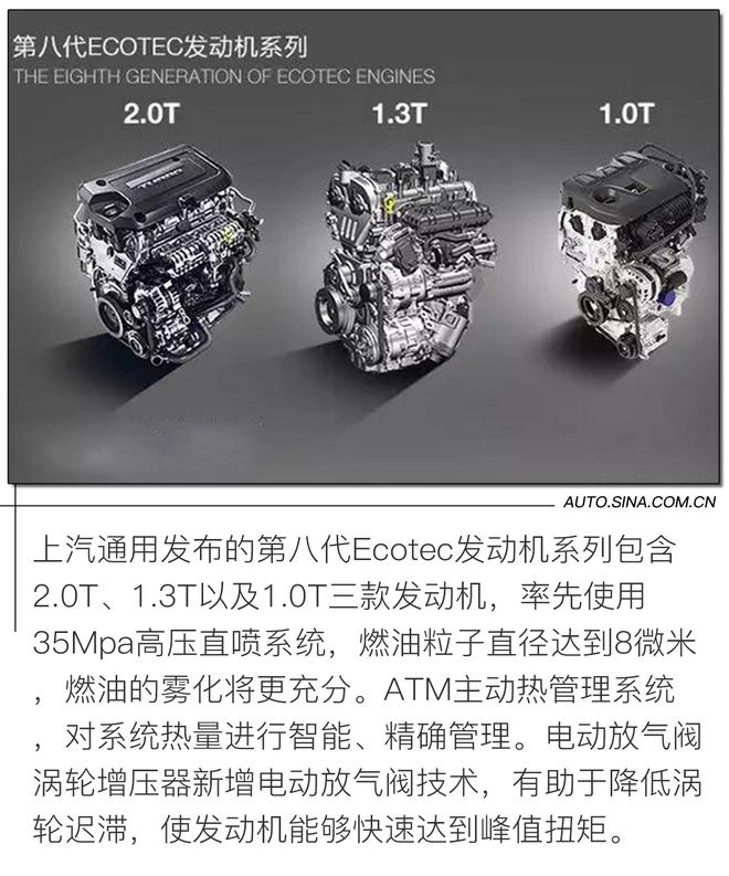 坚持正向开发 上汽通用1.3T+CVT驱动系统解析