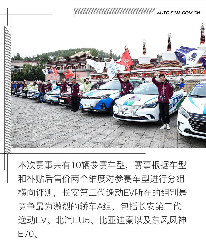 表现亮眼 长安逸动EV460征战环青赛